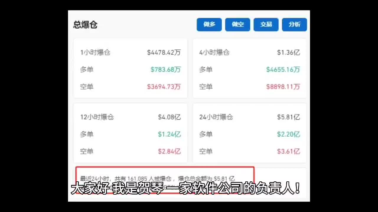 狗狗币创下年内新高，上扬幅高达8.82%，还能追吗？