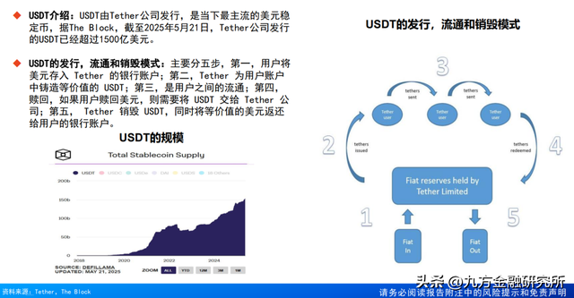 九游体育-ARB空投即将开始，参与用户将获美联储枚代币的简单介绍