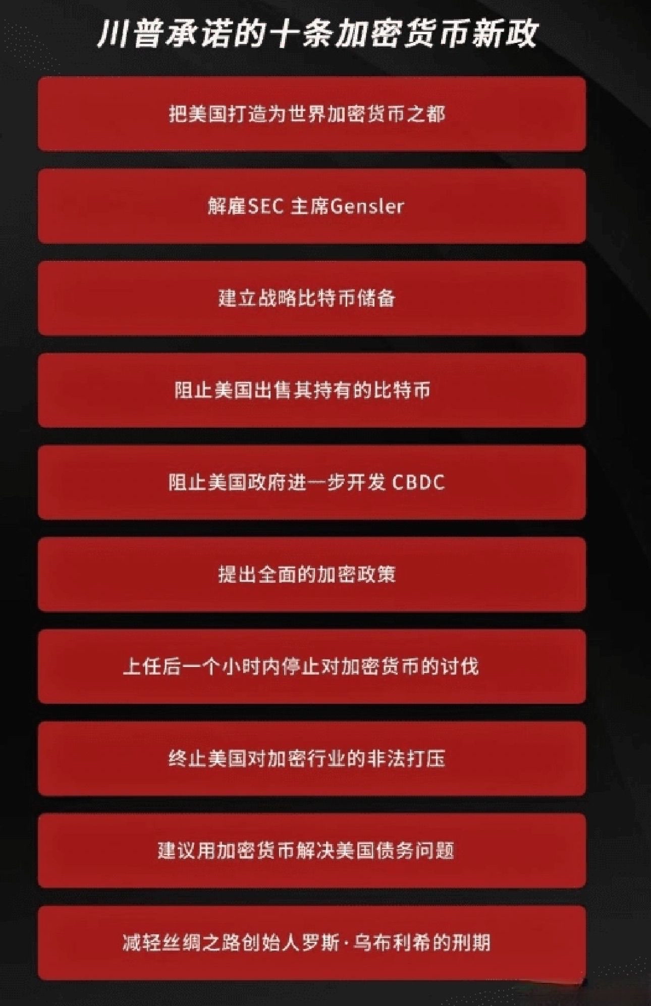 加密市场遭遇大幅下滑超7.65%，投资者恐慌性抛售的简单介绍