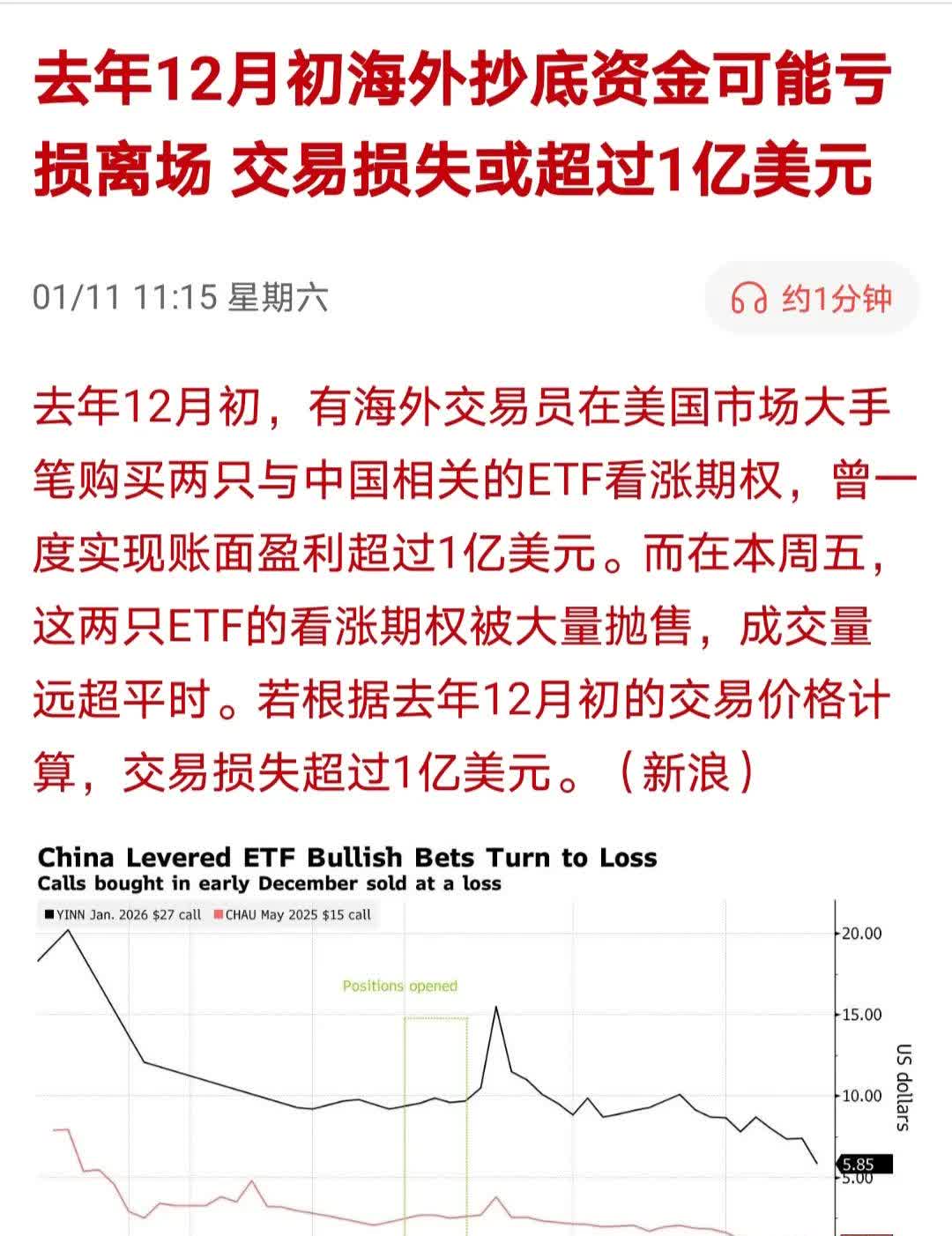 关于加密市场遭遇大幅下滑超296%，投资者恐慌性抛售的信息