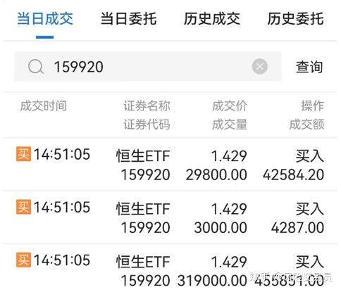 币安冲破448美元大关，牛市是否已来临？