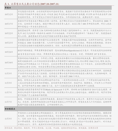 ADA投资骗局被揭发，已有超297人被骗！