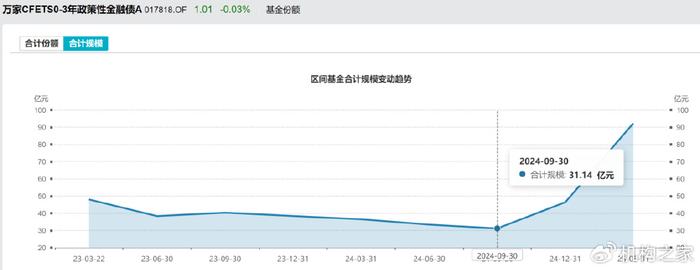 九游体育官网-加密市场遭遇大幅下滑超91%，投资者恐慌性抛售！的简单介绍