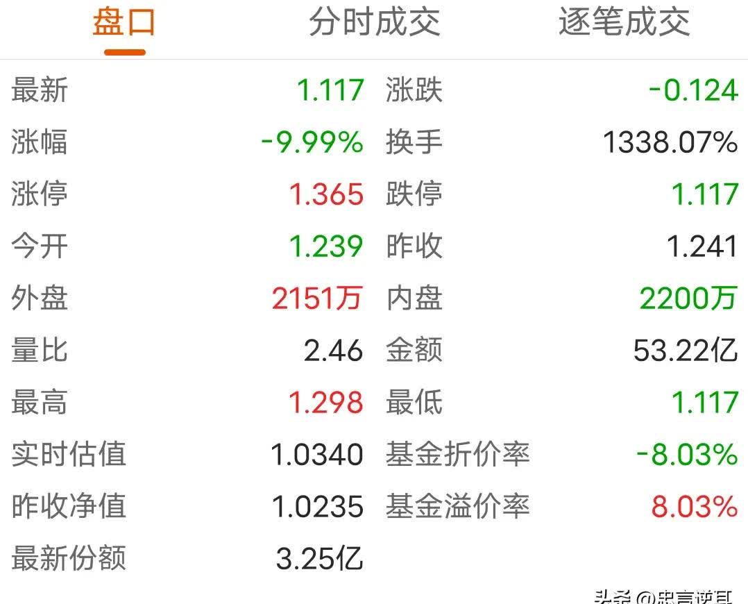 九游体育-USDT上扬势惊人，一夜飙升TRON%，加密市场沸腾