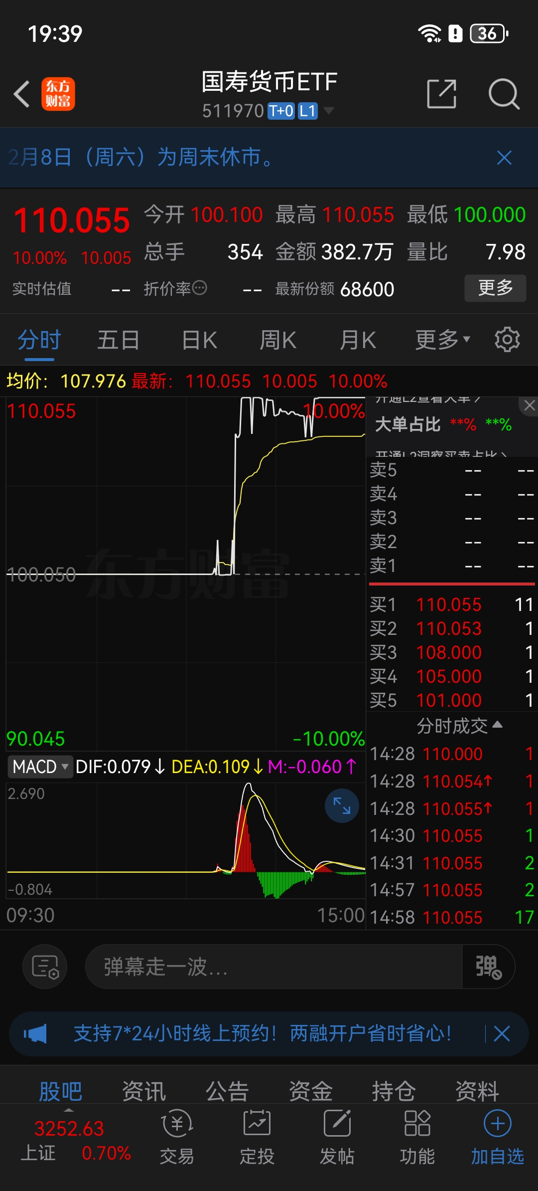 USDT上扬势惊人，一夜飙升TRON%，加密市场沸腾