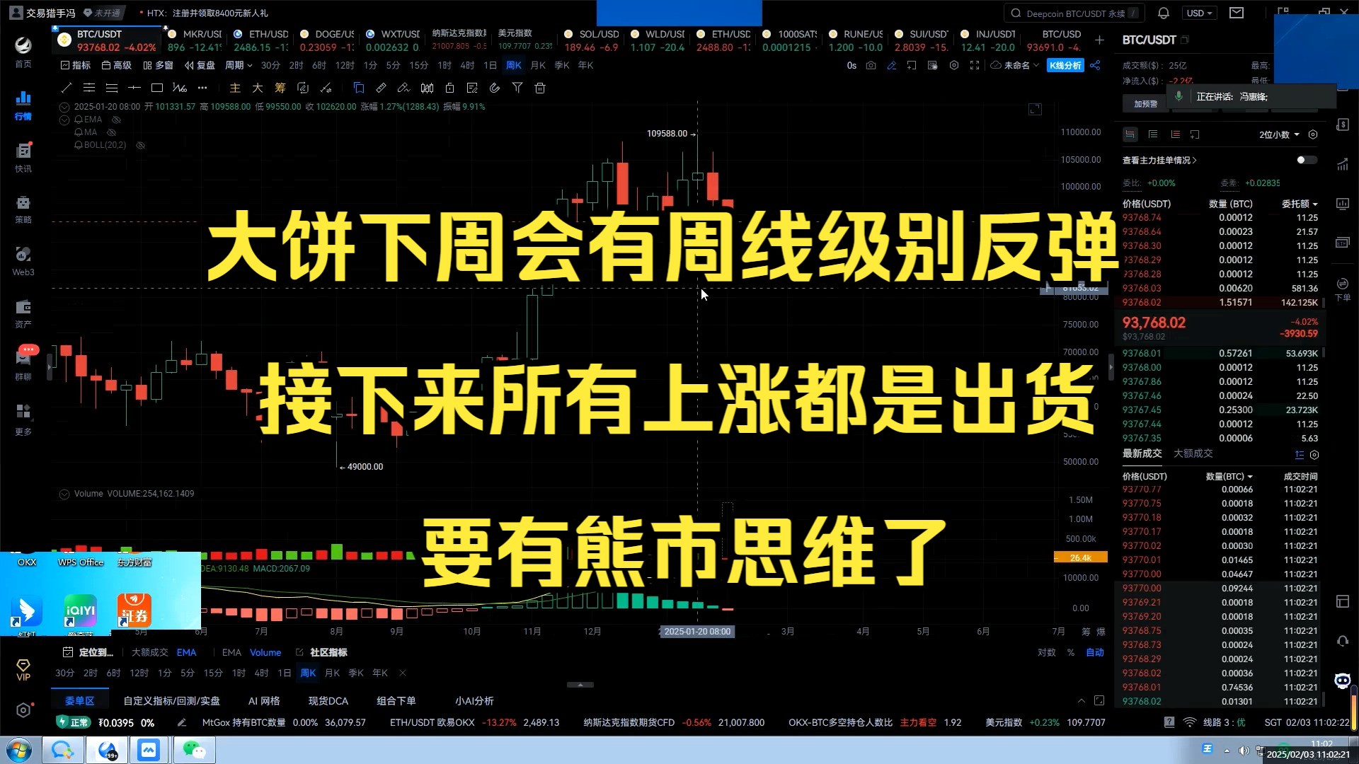 九游体育-关于SOL上扬势惊人，一夜飙升224%，加密市场沸腾的信息