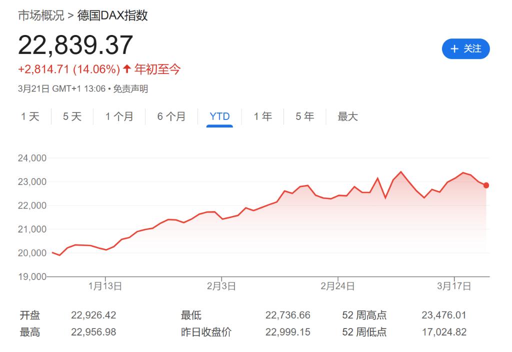 以太坊遭遇大幅下滑超187%，投资者恐慌性抛售的简单介绍