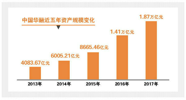 关于TON遭遇大幅下滑超6.29%，投资者恐慌性抛售的信息