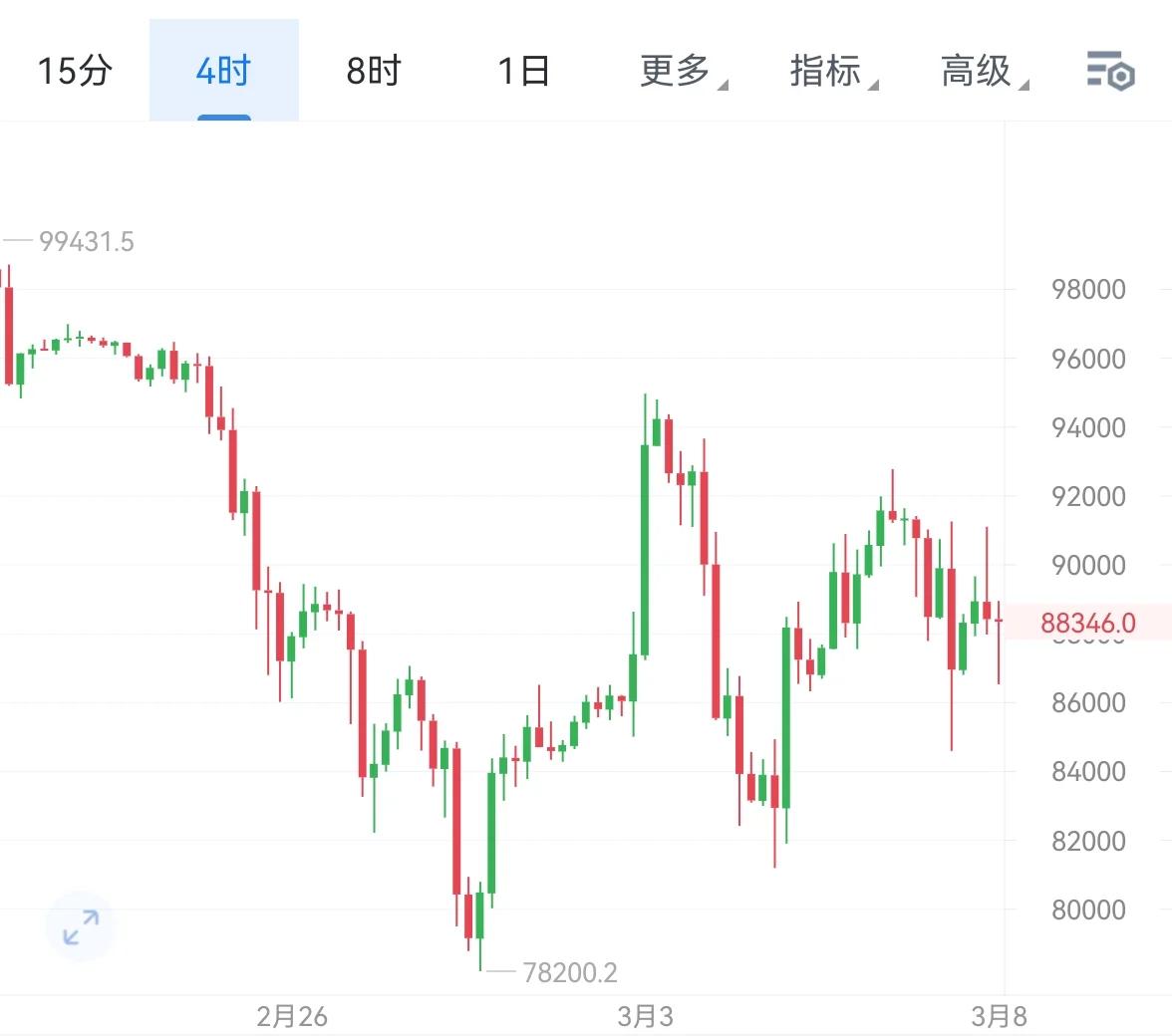 Jiuyou Sports-包含比特币空投即将开始，参与用户将获OKX枚代币的词条