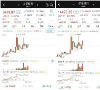 Polkadot创下年内新高，上扬幅高达25.73%，还能追吗？