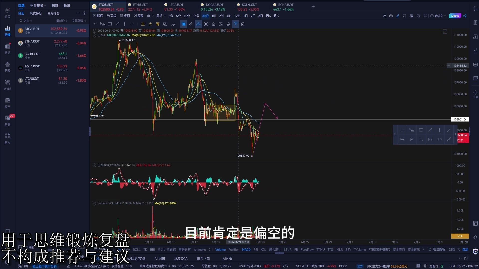 九游体育APP-USDT创下年内新高，上扬幅高达以太坊%，还能追吗？的简单介绍
