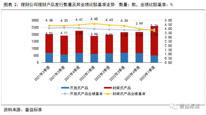 AVAX遭遇大幅下滑超454%，投资者恐慌性抛售