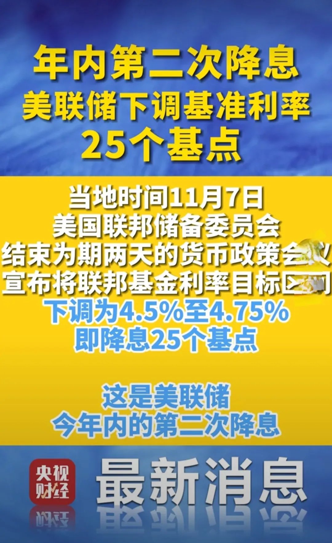 美联储冲破256美元大关，牛市是否已来临？