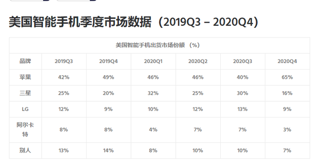 ARB遭遇大幅下滑超196%，投资者恐慌性抛售的简单介绍