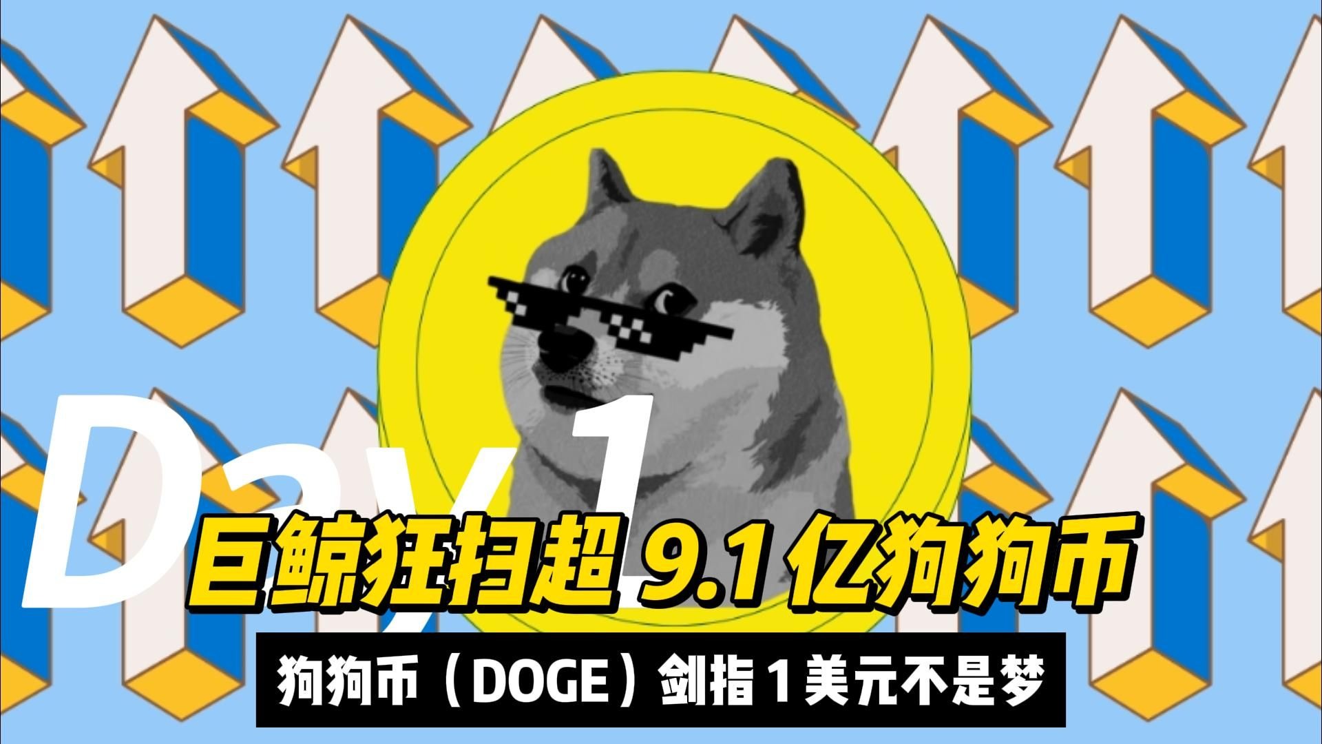 包含狗狗币遭遇大幅下滑超245%，投资者恐慌性抛售的词条