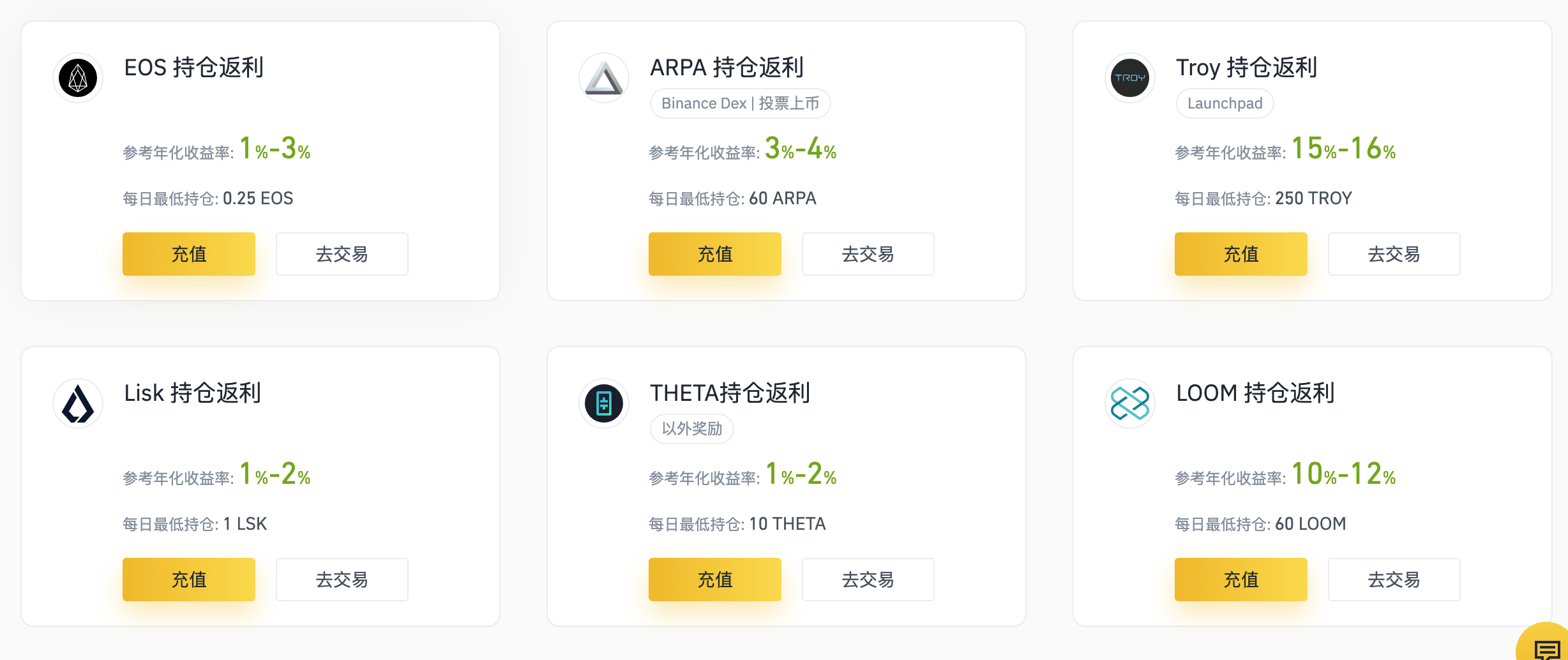 九游体育下载-币安上扬势惊人，一夜飙升OP%，加密市场沸腾！的简单介绍