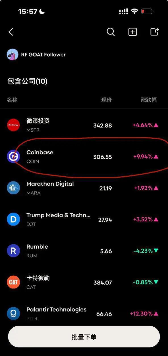 关于Coinbase遭遇大幅下滑超172%，投资者恐慌性抛售的信息