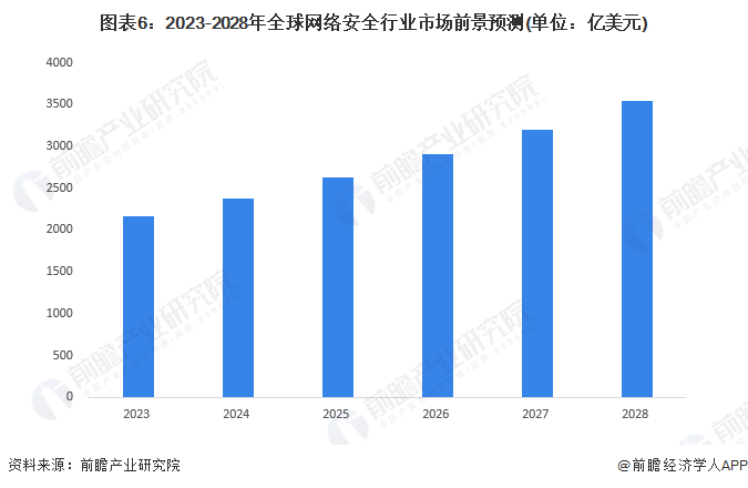 九游体育APP-Polkadot突遭安全漏洞，流失高达22.89万美元