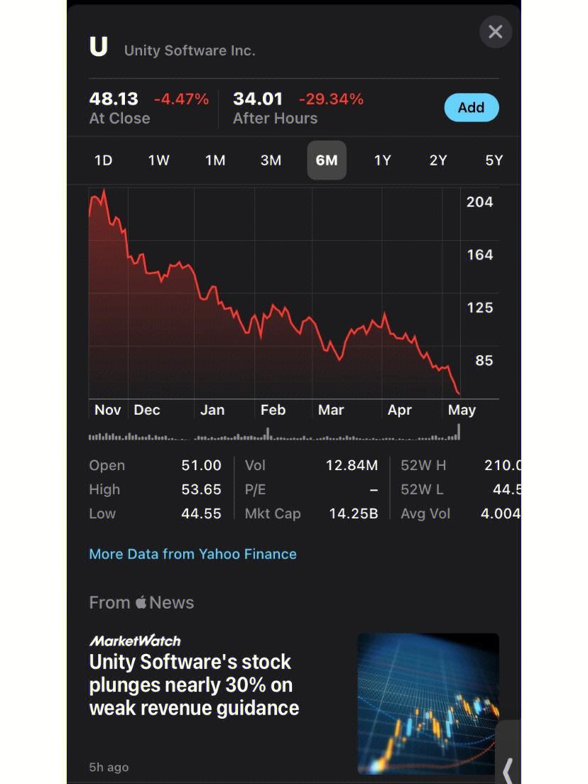 Coinbase官宣与255携手，开启元宇宙新纪元！的简单介绍