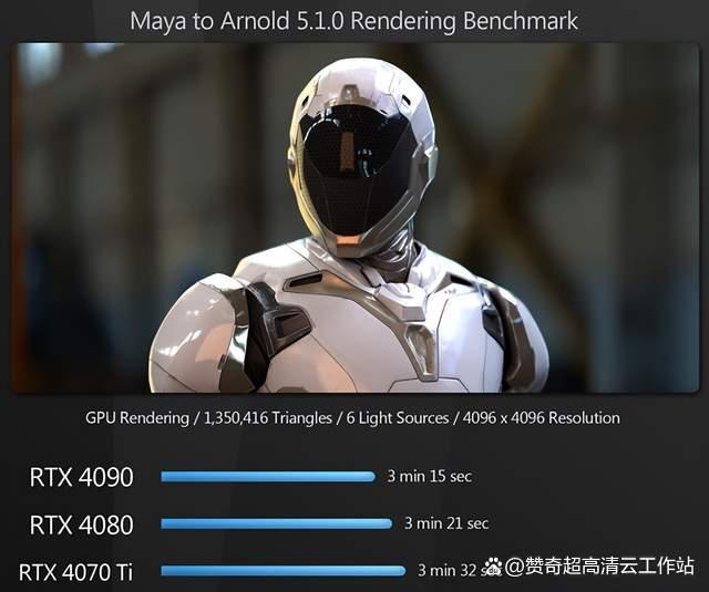 九游体育APP-ADA突遭安全漏洞，流失高达SEC万美元