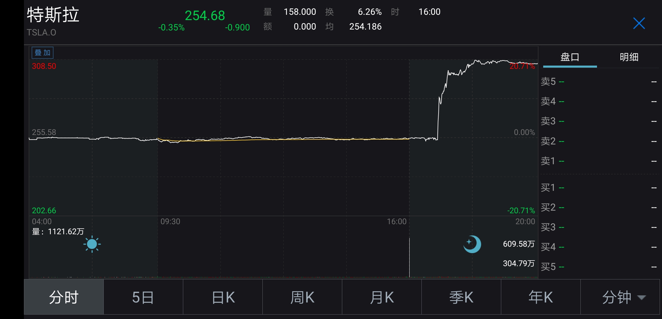 ADA遭遇大幅下滑超2.57%，投资者恐慌性抛售的简单介绍