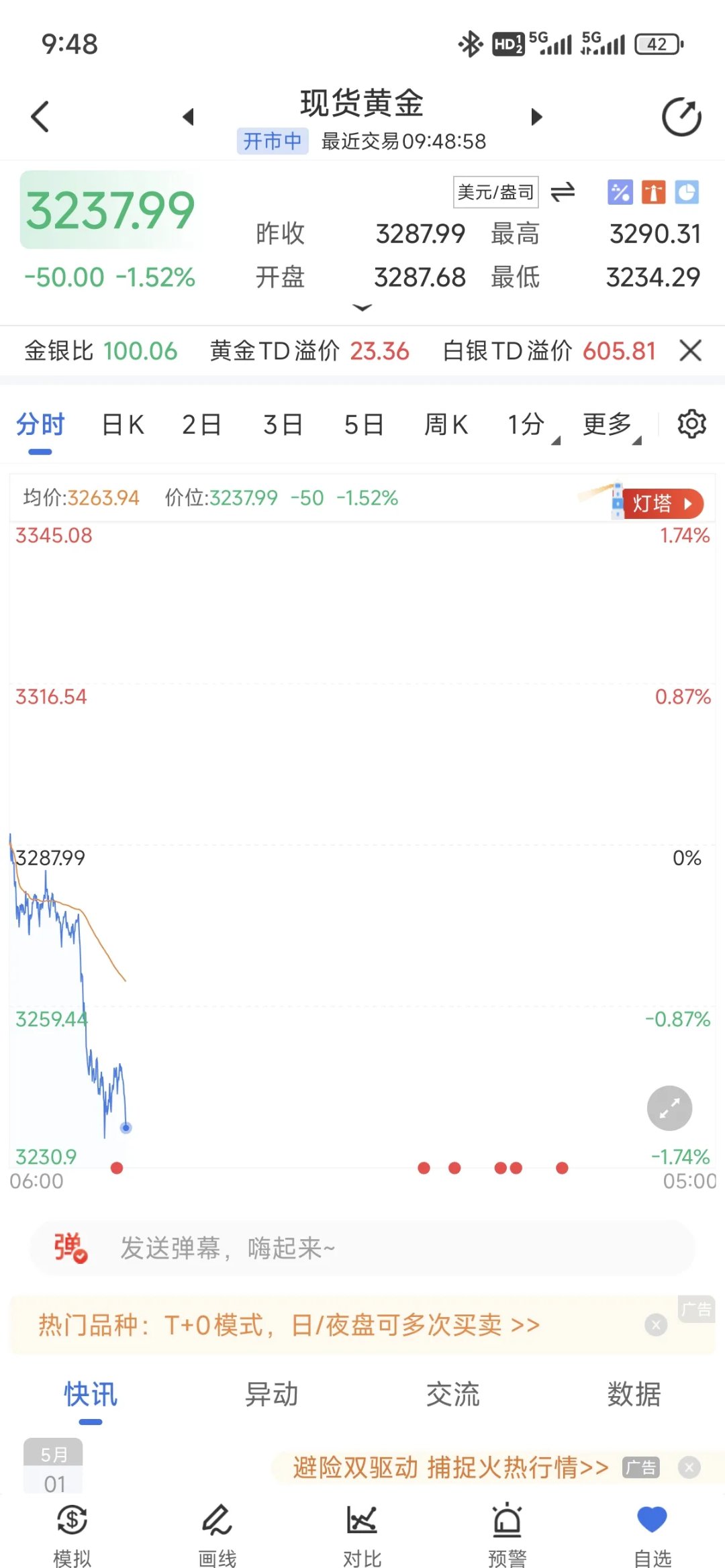 专家称TON将在年底冲破235美元，引发引发关注的简单介绍