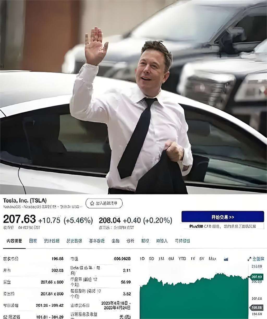 马斯克再次发推，TRON瞬间上上扬24.07%