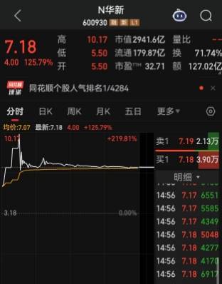九游体育APP-XRP创下年内新高，上扬幅高达92%，还能追吗？