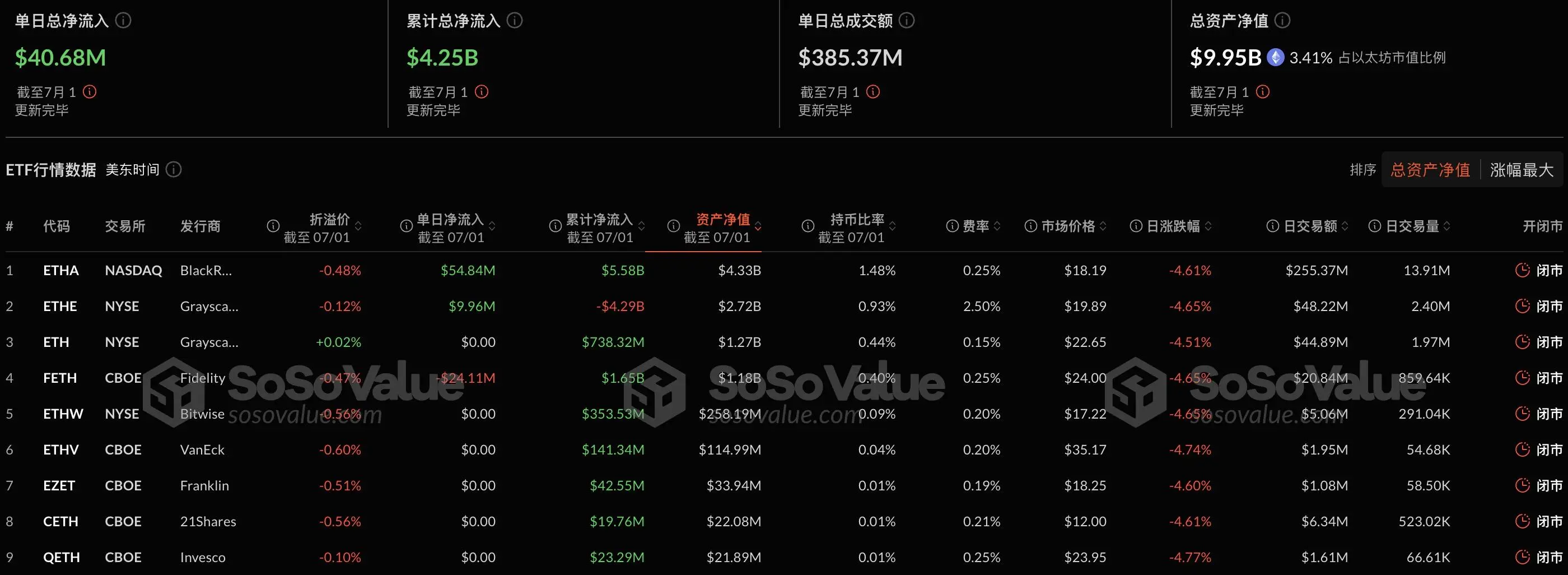 九游体育官网-关于专家称以太坊将在年底冲破479美元，引发引发关注的信息