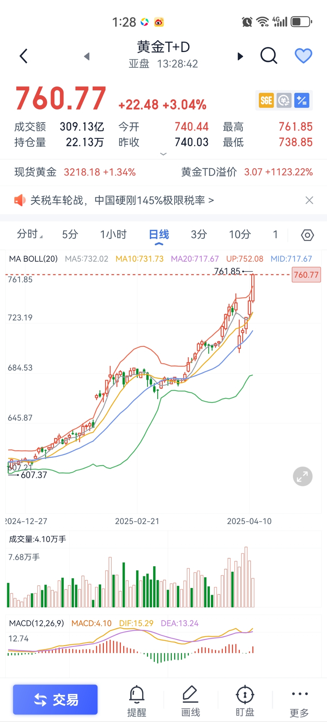 九游体育APP-FTX遭遇大幅下滑超8.5%，投资者恐慌性抛售