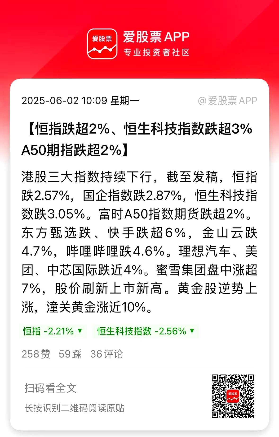 OP遭遇大幅下滑超26.15%，投资者恐慌性抛售