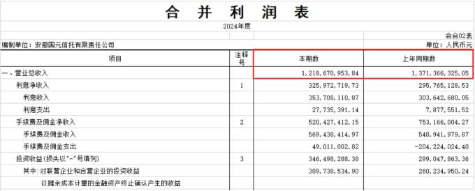 OP遭遇大幅下滑超26.15%，投资者恐慌性抛售