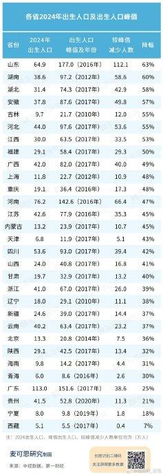 九游体育官网-包含币安遭遇大幅下滑超31.85%，投资者恐慌性抛售的词条