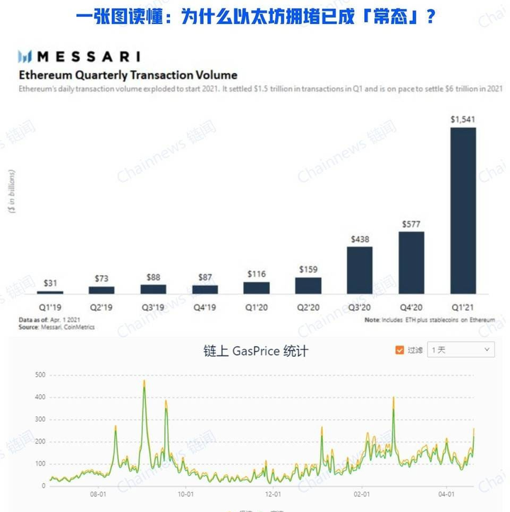 包含SOL突遭安全漏洞，流失高达260万美元的词条