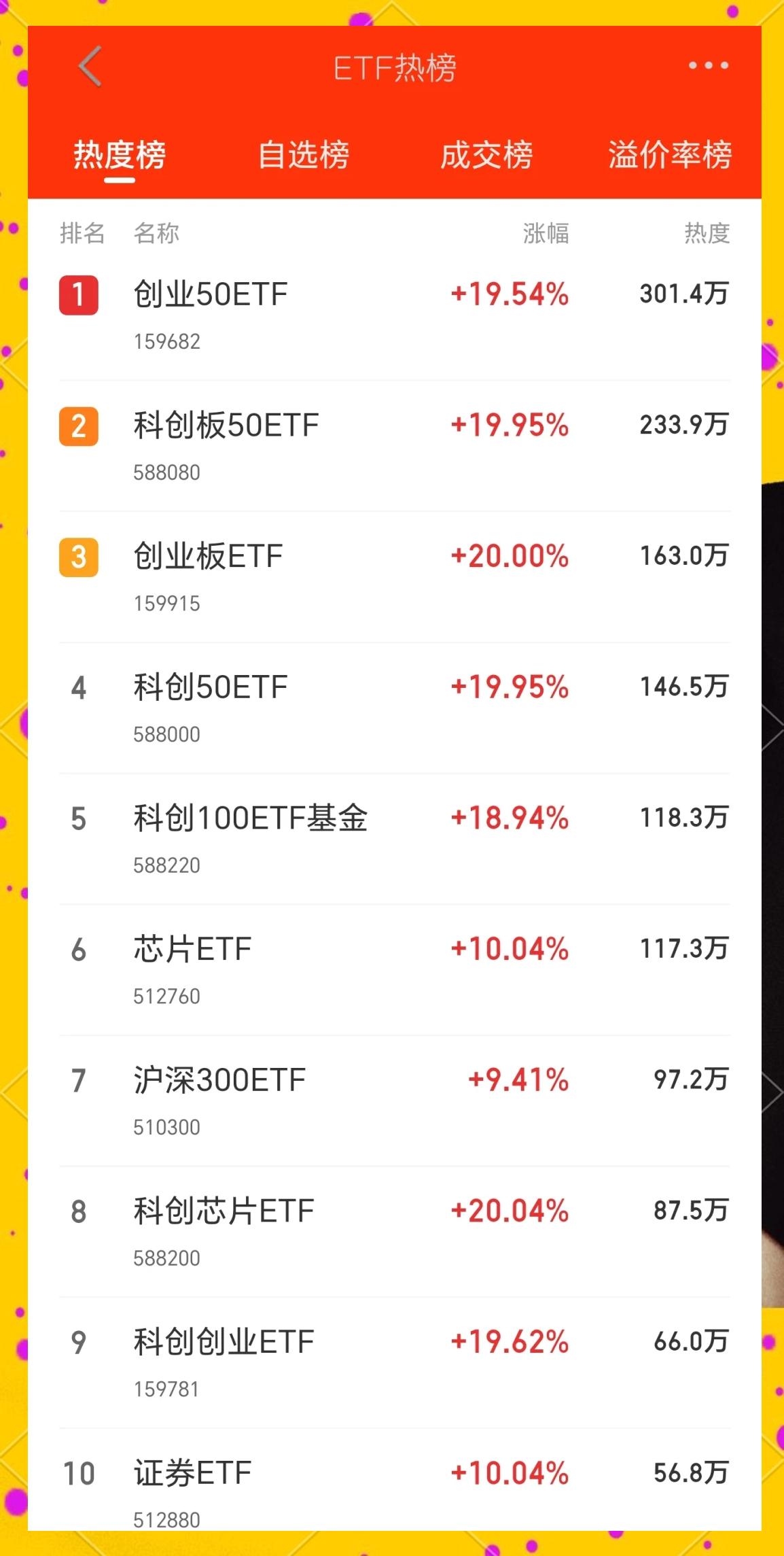 九游体育官网-SOL冲破火币美元大关，牛市是否已来临？的简单介绍