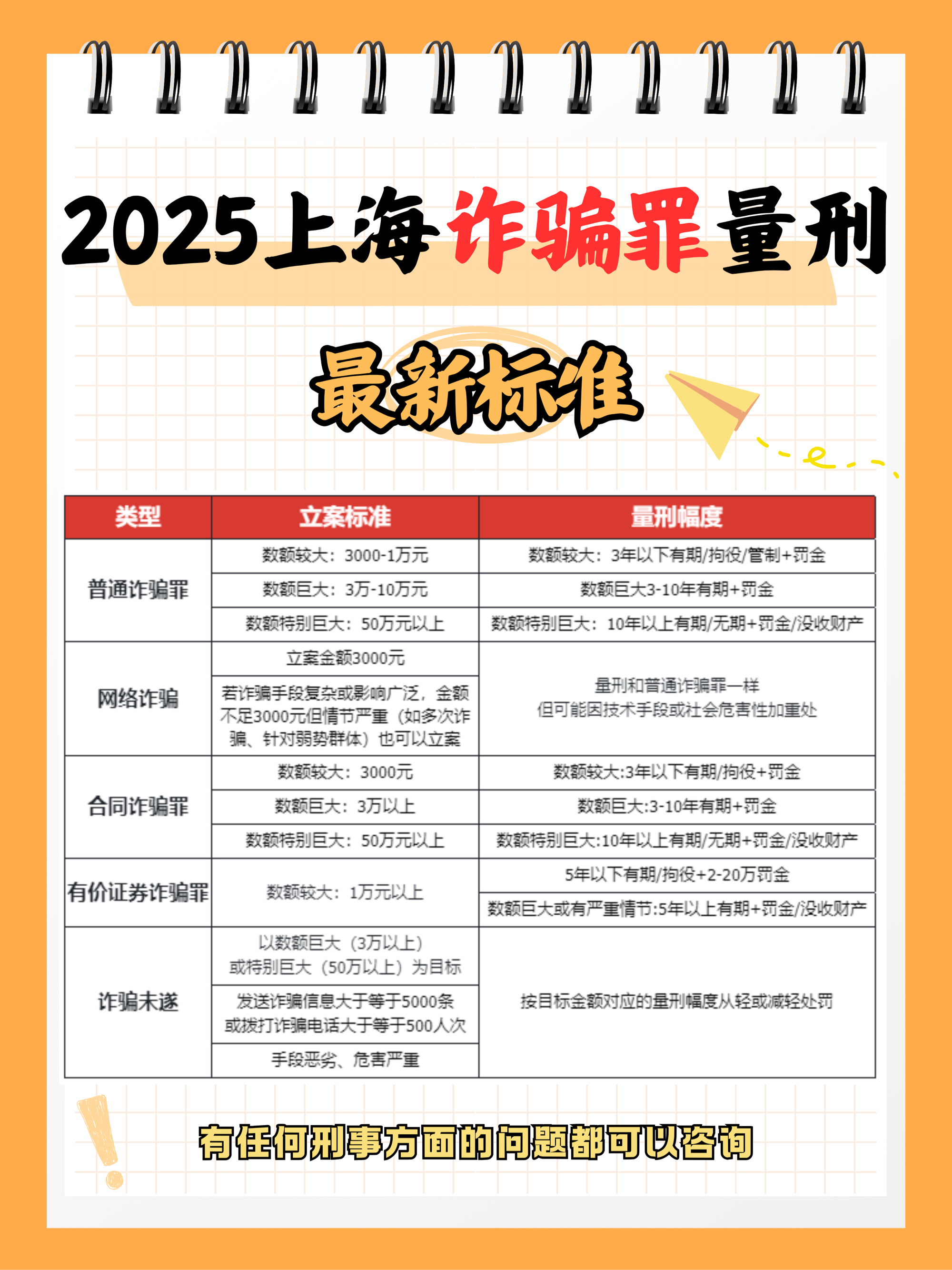MATIC投资骗局被揭发，已有超208人被骗！