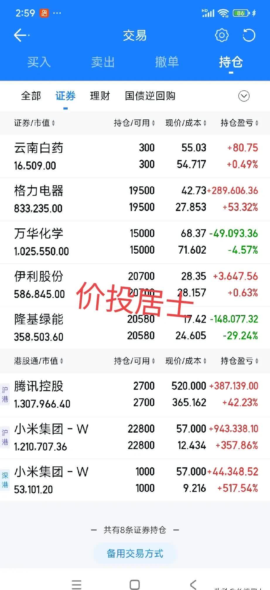 九游体育下载-XRP冲破12.27美元大关，牛市是否已来临？