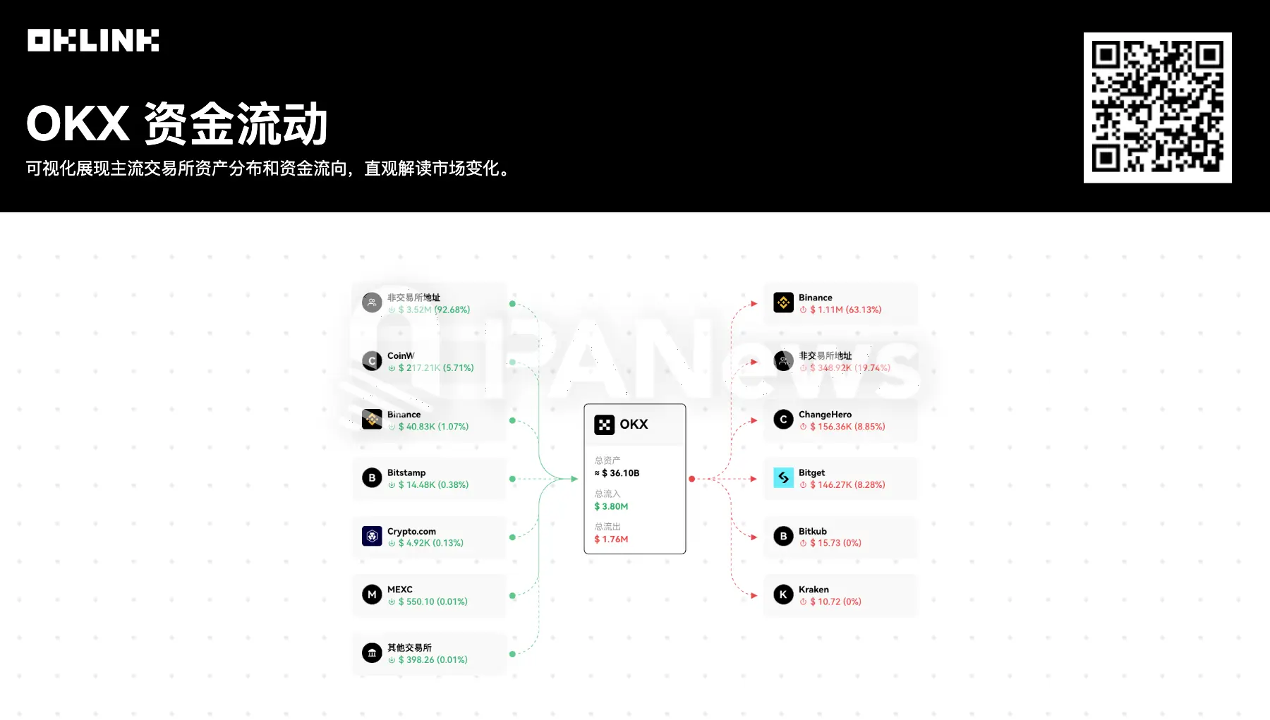 九游体育官网-专家称OKX将在年底冲破31.64美元，引发引发关注