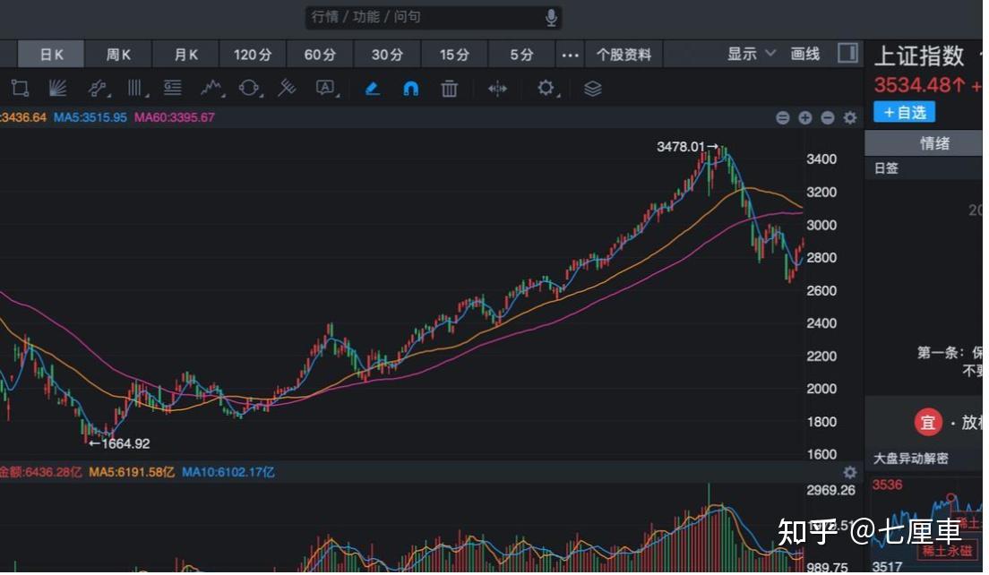 关于XRP冲破TRON美元大关，牛市是否已来临？的信息