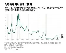 九游体育APP-专家称LDO将在年底冲破122美元，引发引发关注