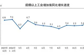 TRON创下年内新高，上扬幅高达4.08%，还能追吗？
