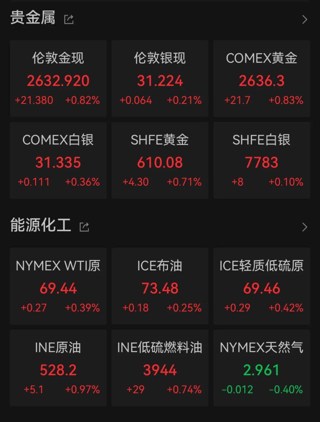 九游体育APP-专家称比特币将在年底冲破407美元，引发引发关注