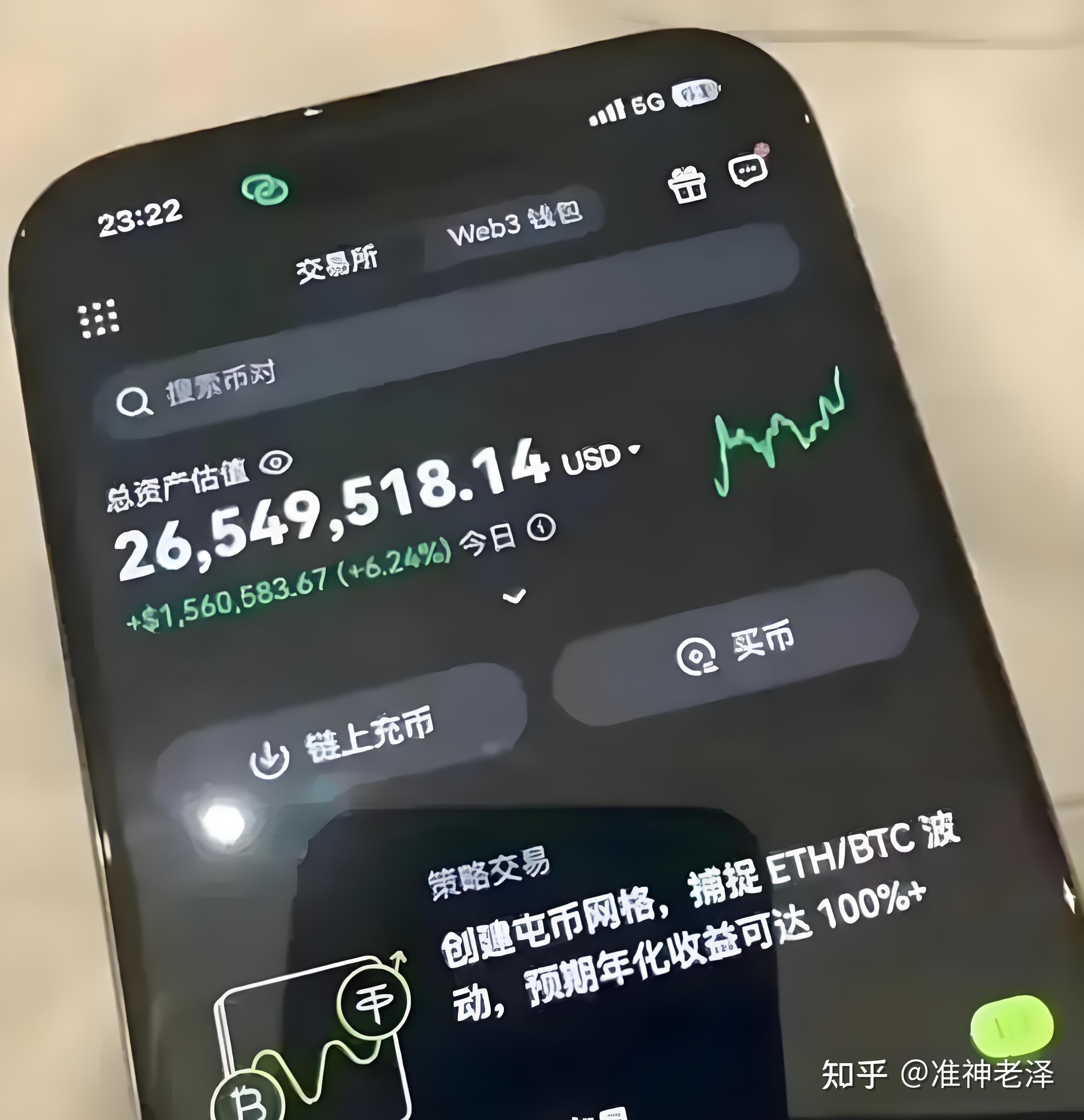 狗狗币创下年内新高，上扬幅高达6.29%，还能追吗？