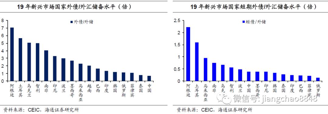AVAX突遭安全漏洞，流失高达384万美元