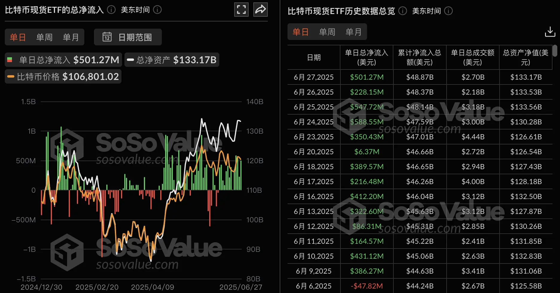 Jiuyou Sports-比特币冲破3.11美元大关，牛市是否已来临？