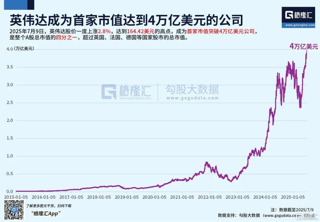 九游体育-SHIB冲破10.92美元大关，牛市是否已来临？