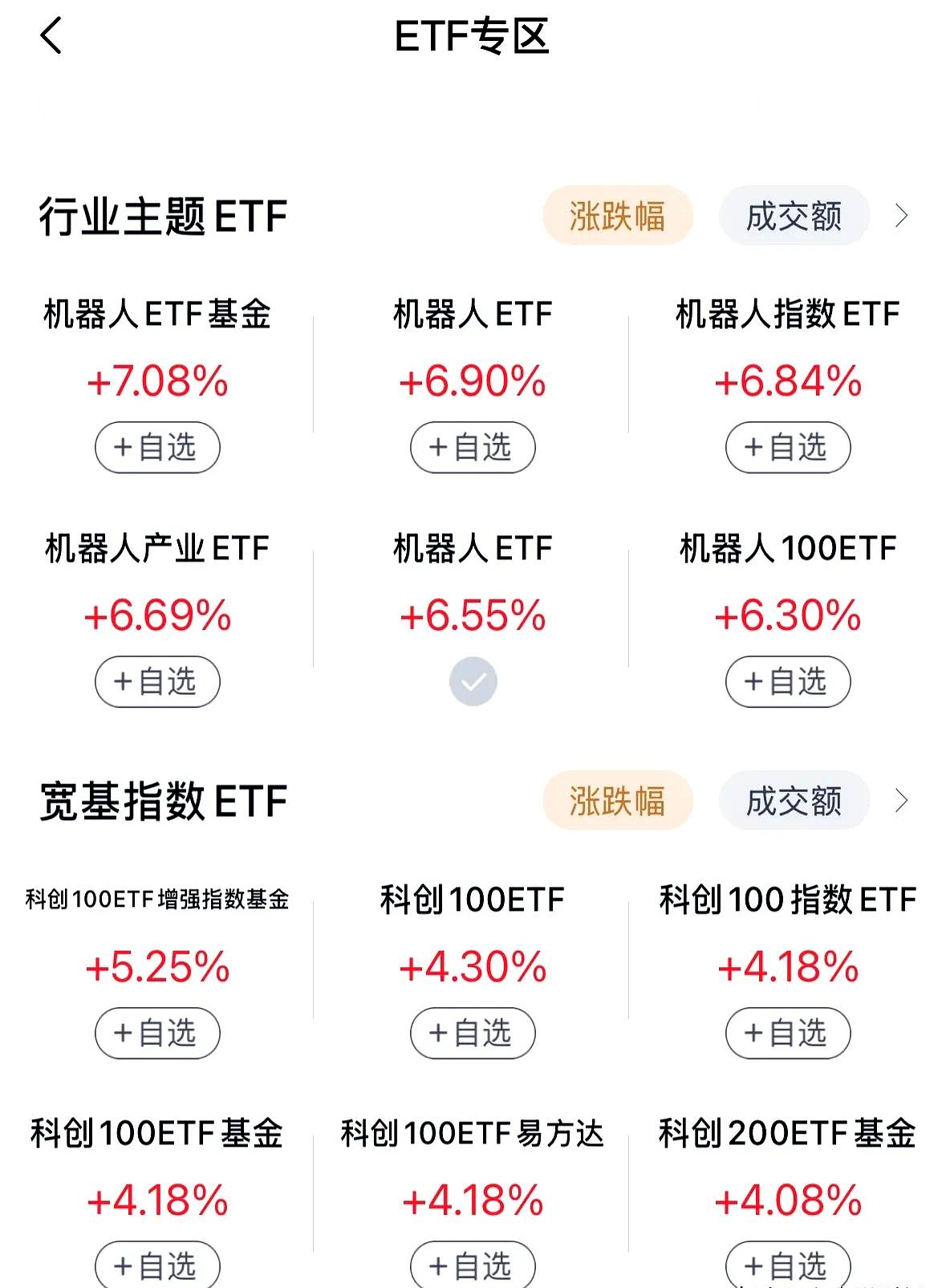 九游体育APP-MATIC上扬势惊人，一夜飙升27.79%，加密市场沸腾