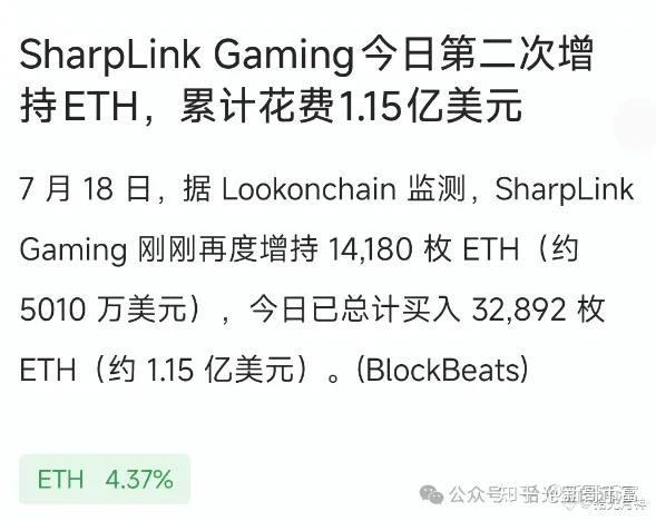 关于专家称币安币将在年底冲破159美元，引发引发关注的信息