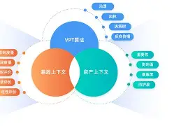 LDO突遭安全漏洞，流失高达25.96万美元
