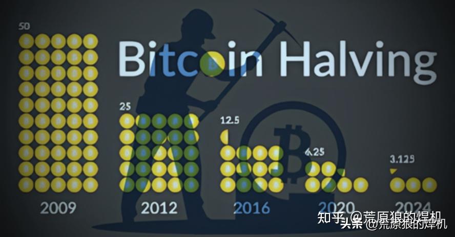 包含币安上扬势惊人，一夜飙升467%，加密市场沸腾的词条